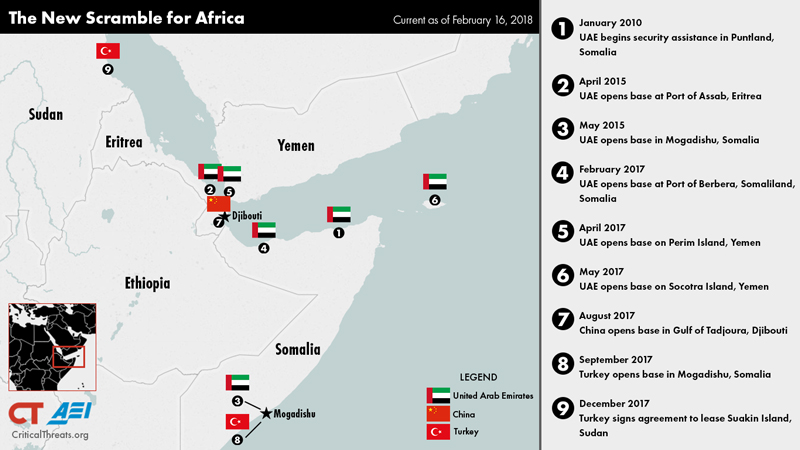 موقع أمريكي يوثق نفوذ أبوظبي في إفريقيا في إطار المنافسة مع تركيا